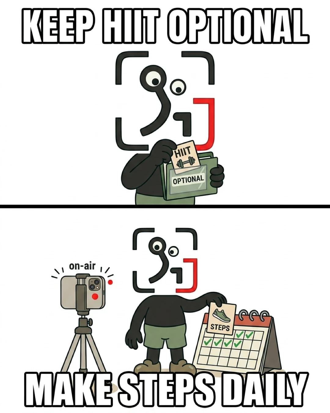 The GainFrame mascot files away HIIT as an optional activity while prioritizing a daily walking habit marked on a calendar to achieve consistent fitness results.
