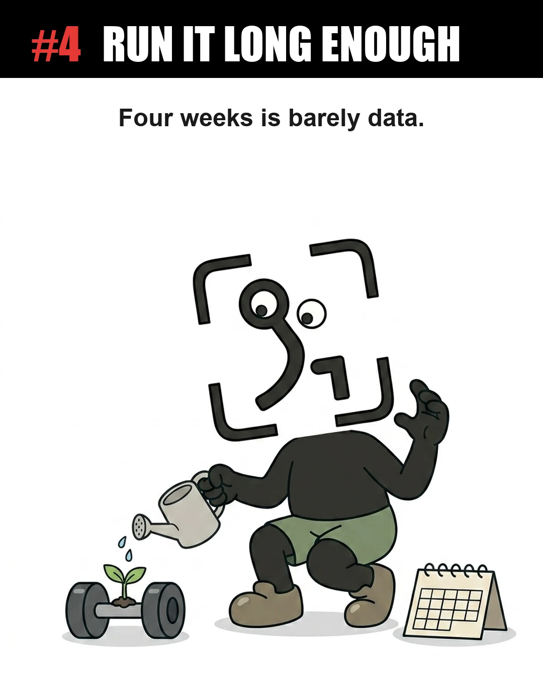 The GainFrame mascot waters a small plant growing out of a dumbbell next to a calendar, illustrating that fitness progress requires patience and running a program long enough to gather meaningful data.