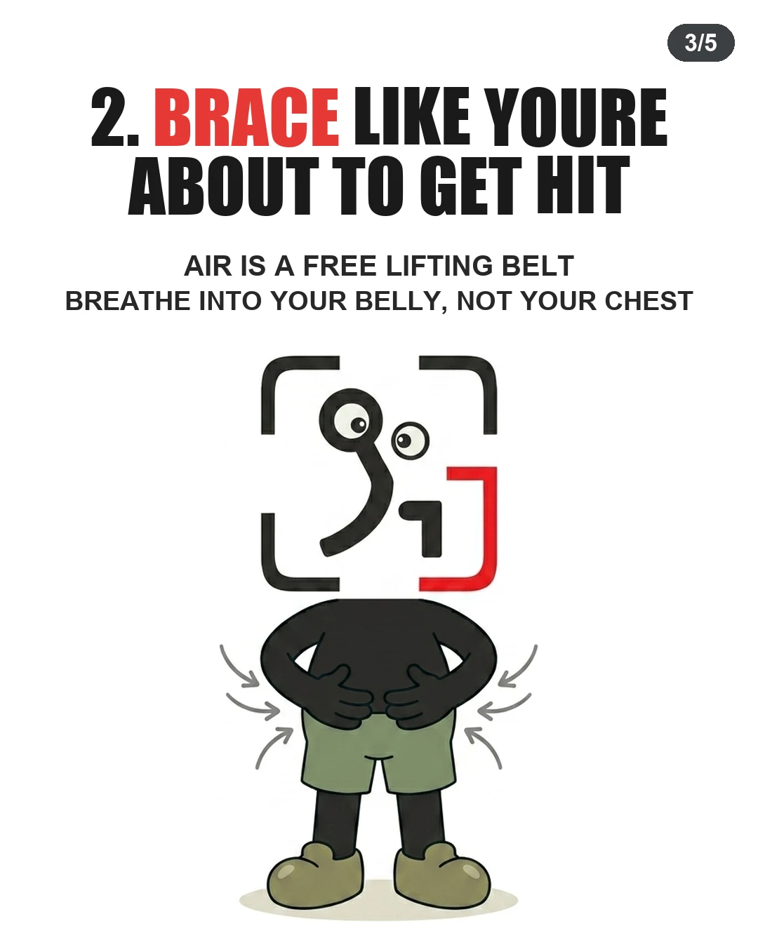 The GainFrame mascot holds its stomach with arrows pointing inward, demonstrating how to brace the core by breathing into the belly.