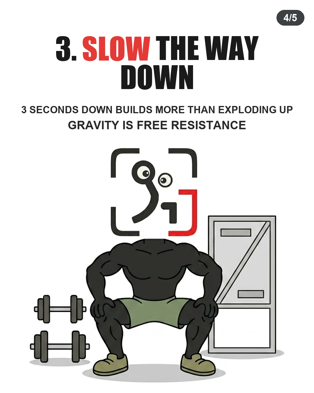 The GainFrame mascot performs a squat, emphasizing the key message of slowing down the eccentric phase of a lift to maximize resistance.