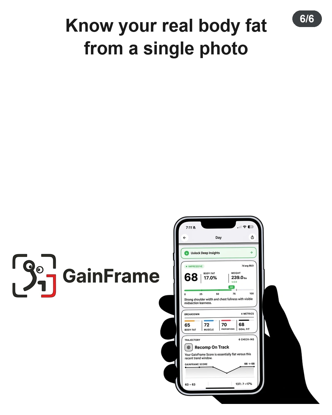 A hand holds a smartphone displaying the GainFrame app interface, showing how users can track their body fat percentage and muscle metrics from a single photo.