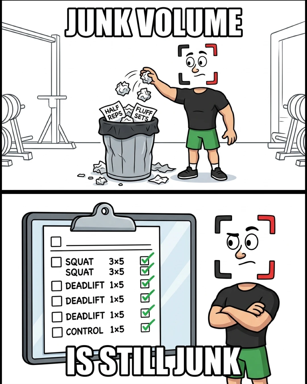 The GainFrame mascot throws fluff sets into the trash in the top panel, and looks skeptically at a repetitive checklist in the bottom panel.