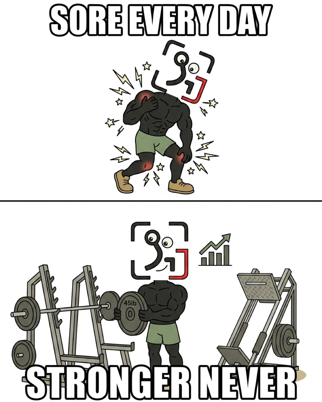 The GainFrame mascot is depicted as sore and aching in the top panel, and fails to make strength progress at the gym in the bottom panel.
