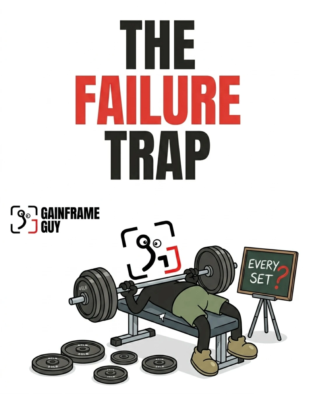 The Failure Trap