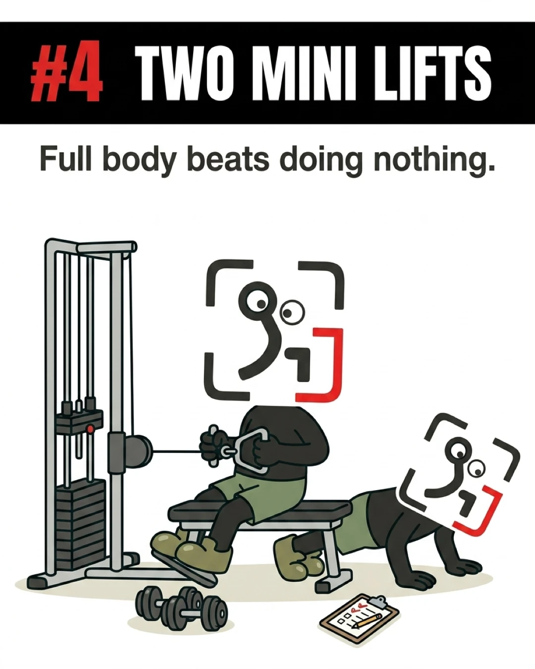 The GainFrame mascot is shown performing a cable row and a push-up, demonstrating that doing even two quick full-body mini lifts is better than doing nothing.