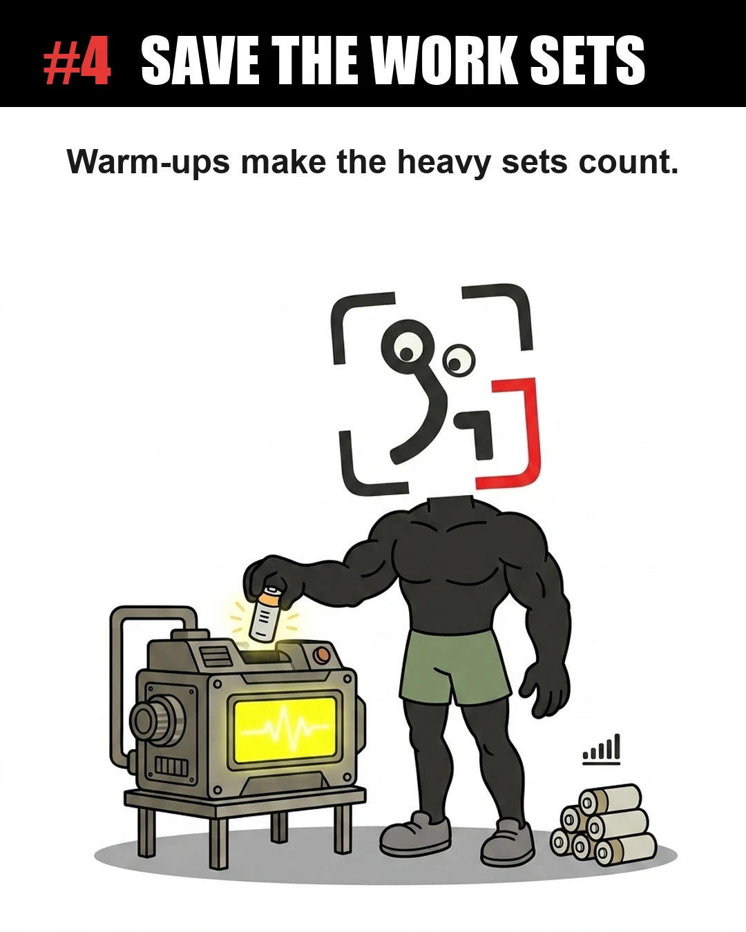 The muscular GainFrame mascot inserts a battery into a machine to power it up, representing how warm-up sets prepare your body to maximize the effectiveness of your heavy work sets.