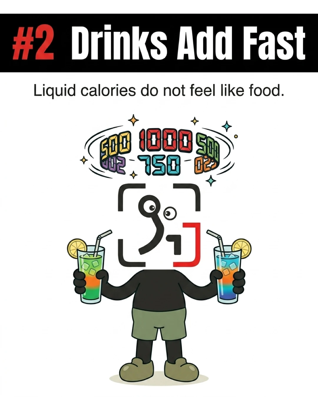The GainFrame mascot holds two colorful cocktails with lemon slices while numbers representing high calorie counts swirl above his head, highlighting how quickly liquid calories can accumulate.