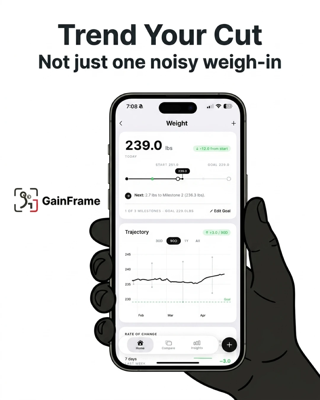 A hand holds a smartphone displaying the GainFrame app's weight tracking screen, which shows a weight trend graph over several months to emphasize tracking long-term progress rather than focusing on single daily fluctuations.