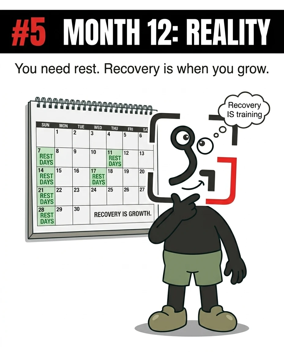 The GainFrame mascot thoughtfully looks at a calendar filled with scheduled rest days, realizing that structured recovery is essential for long-term muscle growth.