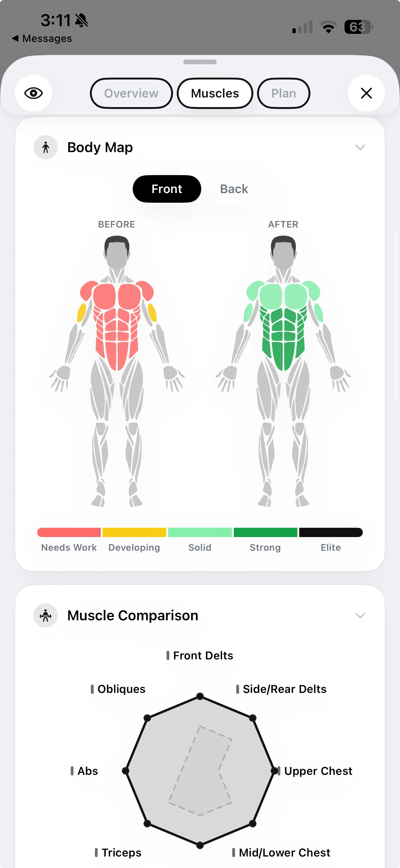 GainFrame muscle comparison showing baseline versus current radar chart with individual ratings for front delts and side rear delts