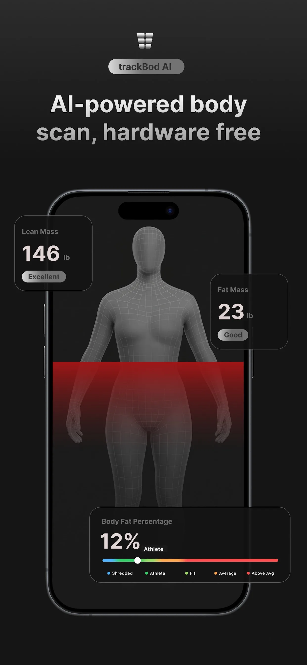 trackBod AI body scan showing body fat percentage, lean mass, and fat mass