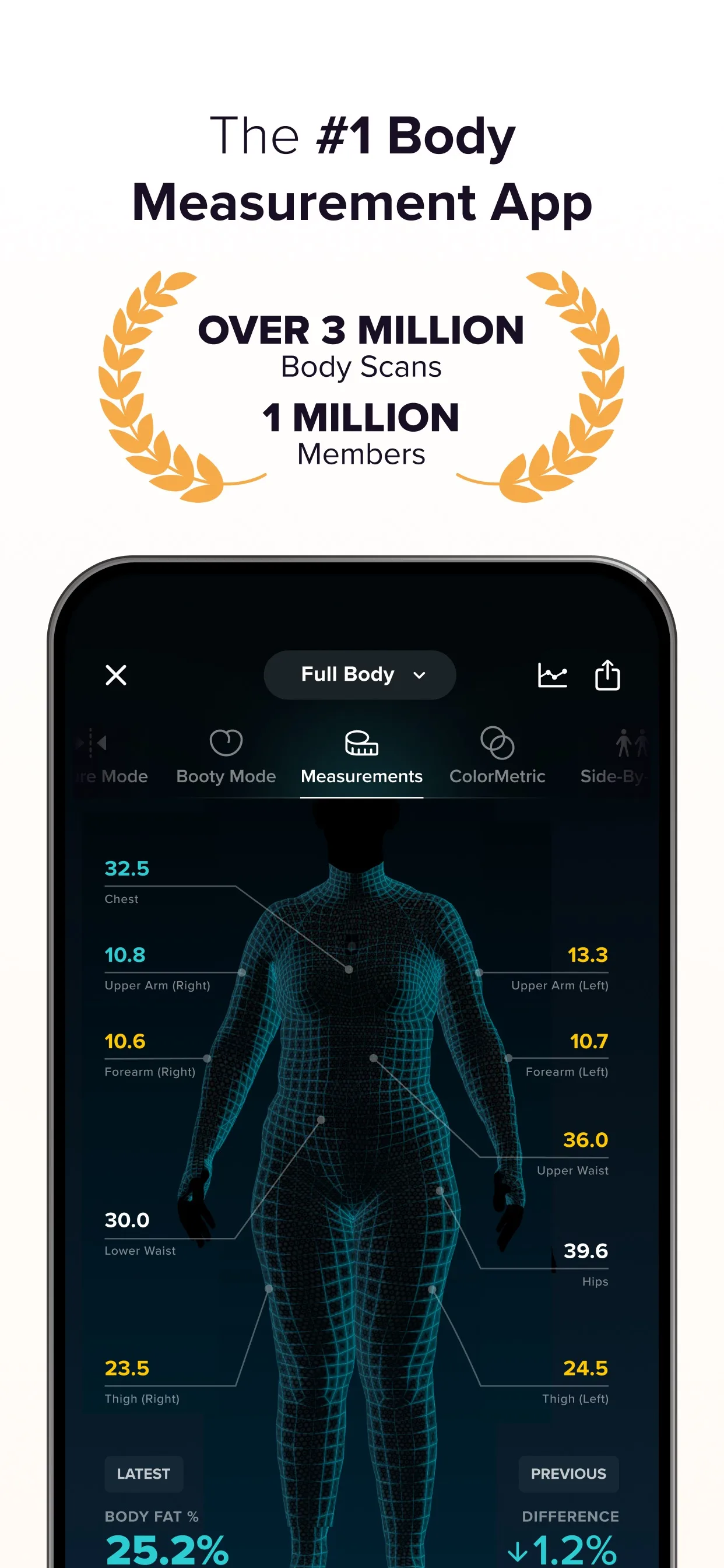 ZOZOFIT 3D body measurement screen showing chest, waist, arm, hip, thigh, and body fat estimates