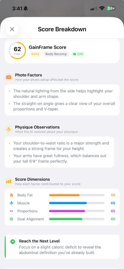 GainFrame Score Breakdown showing AI analysis of body fat and muscle definition