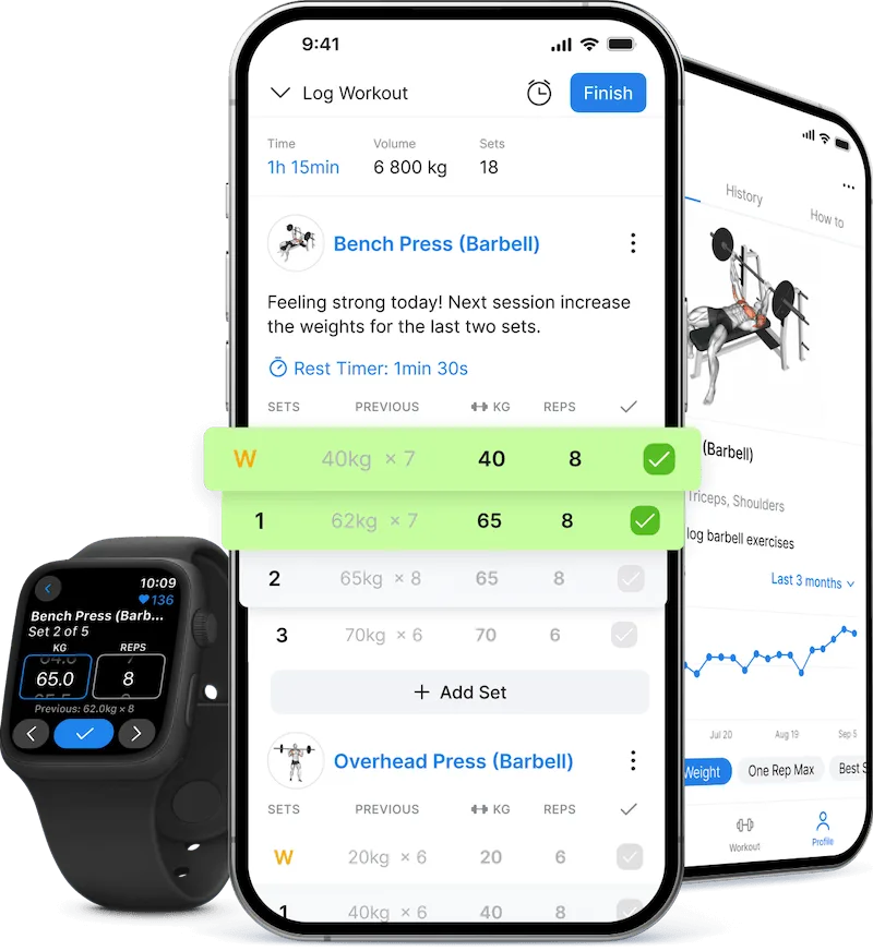 Hevy's Log Workout screen on iPhone with the Apple Watch companion app — bench press sets checked off green, 6,800 kg session volume, exercise history charts on a second screen