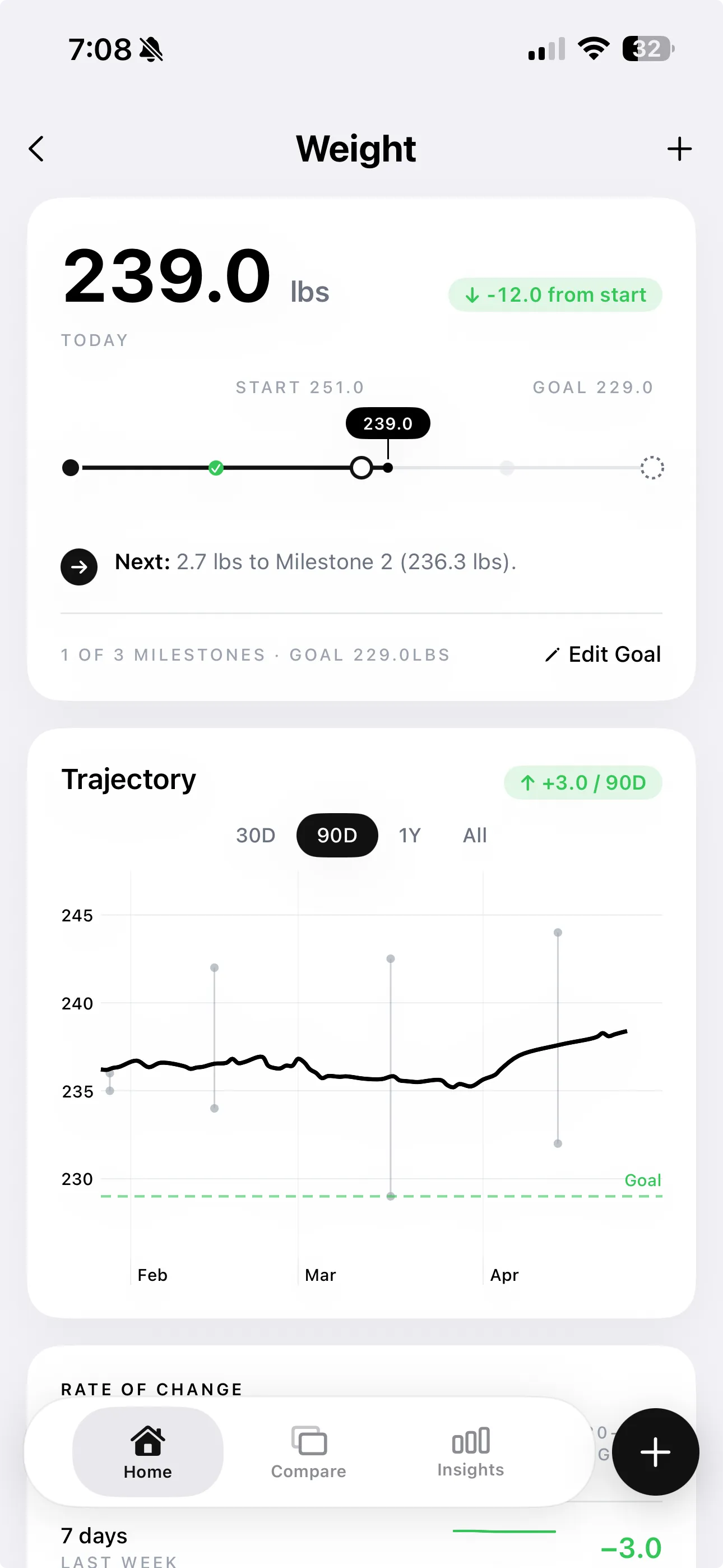 Weight tracking screen showing 90-day trajectory chart with current weight, milestone markers, and goal projection