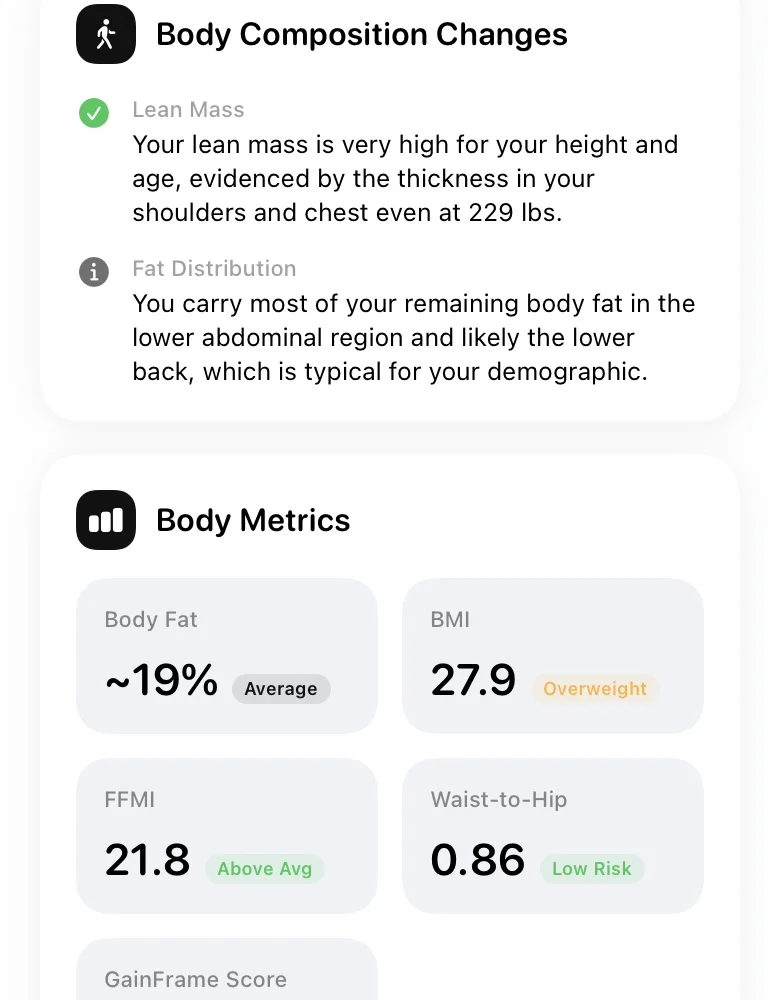 GainFrame AI metrics showing RMR and Waist-to-Hip