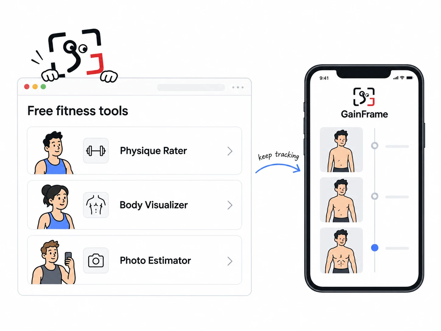 Clean cartoon illustration of free fitness tools connecting to a GainFrame progress-photo timeline, with small gym-goer avatars and GainFrame's scan-frame mascot.