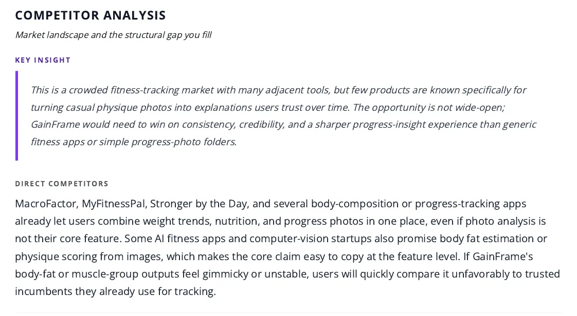 IdeaGrit competitor analysis section listing MacroFactor, MyFitnessPal, and Stronger by the Day as direct competitors, with a key insight about the crowded fitness-tracking market