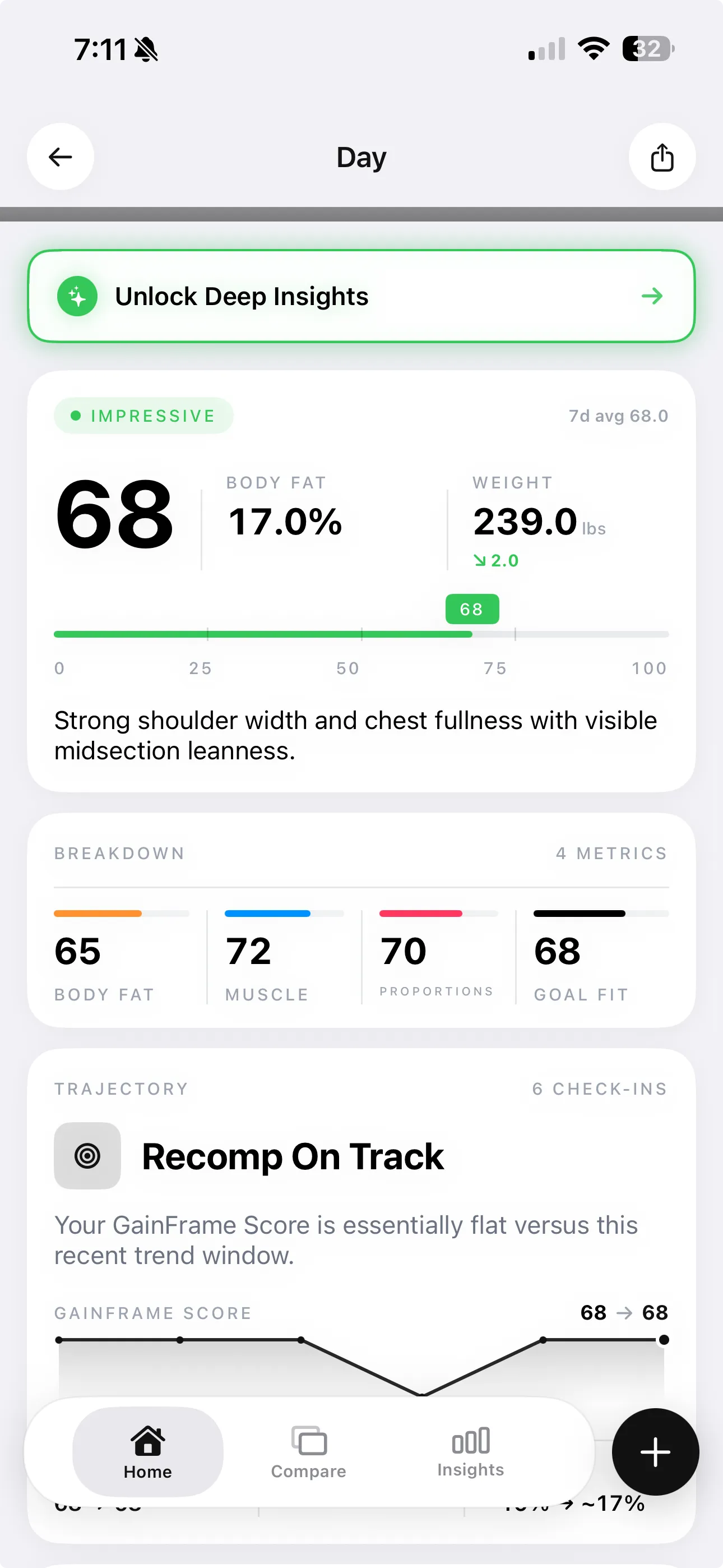Body composition score card showing a 4-metric breakdown including a Proportions score alongside Body Fat, Muscle, and Goal Fit