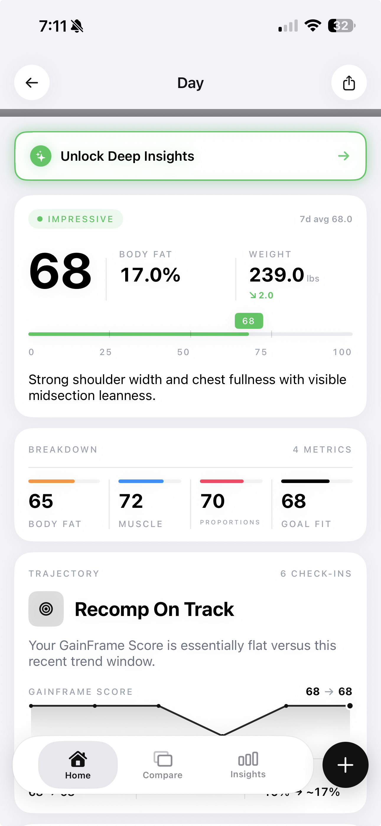 GainFrame post-check-in score showing body composition analysis written to Apple Health after the auto-captured photo